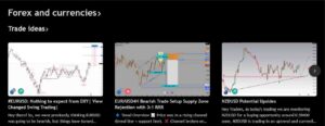 forex